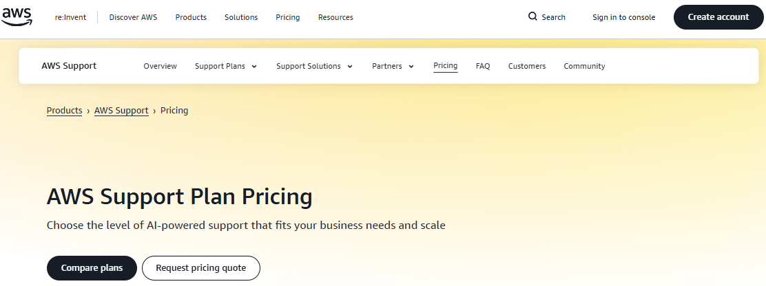 AWS support image